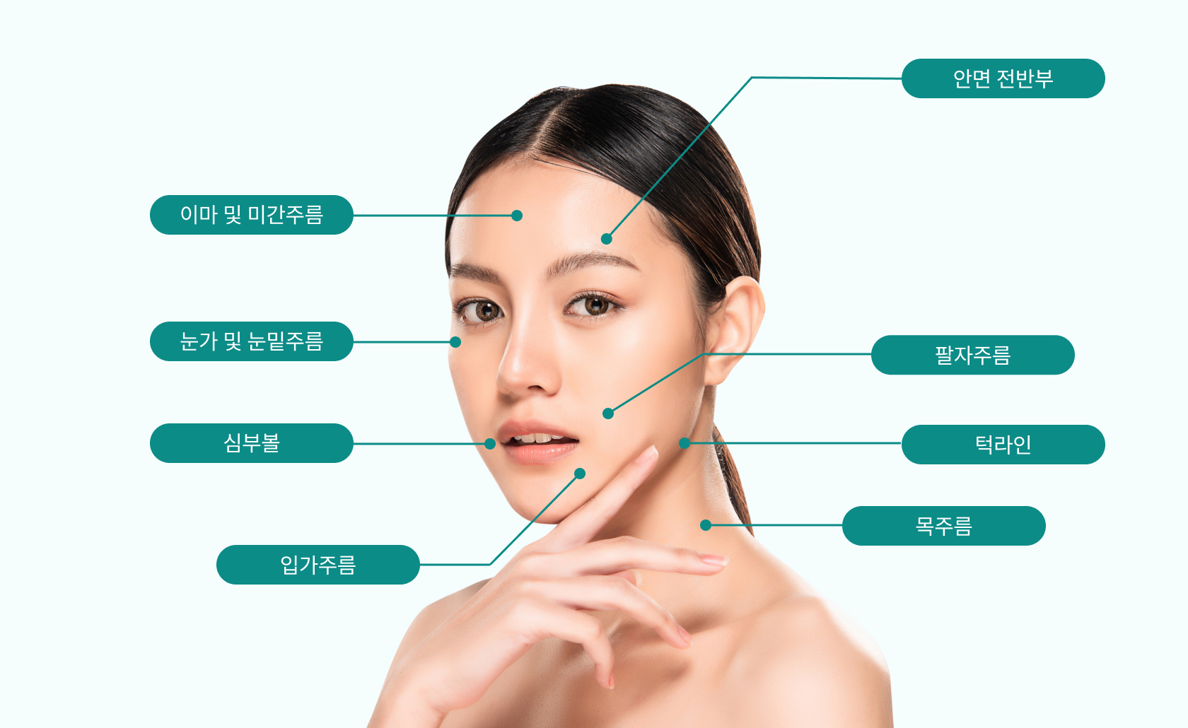 시술부위_1