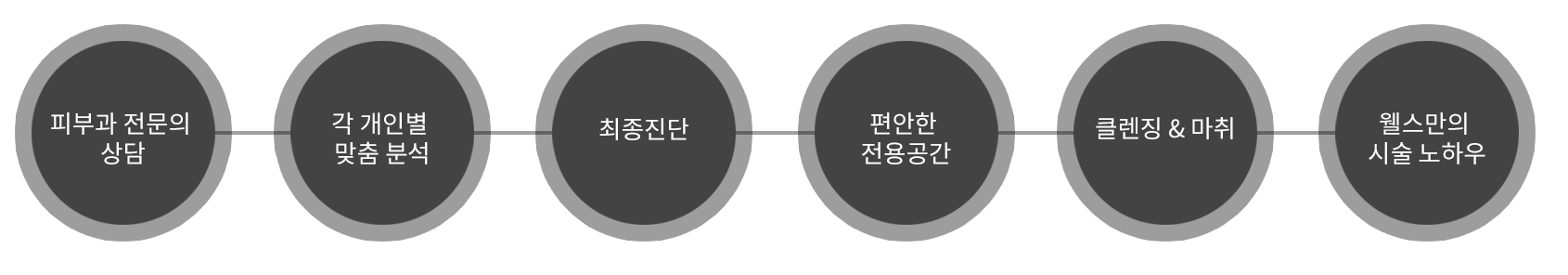 울세라_6