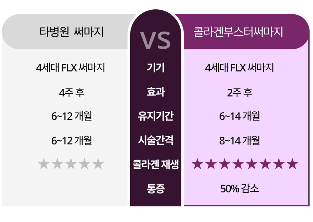타병원 vs_2